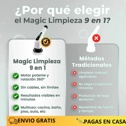 Cepillo Eléctrico de Limpieza Inalámbrico 9 en 1